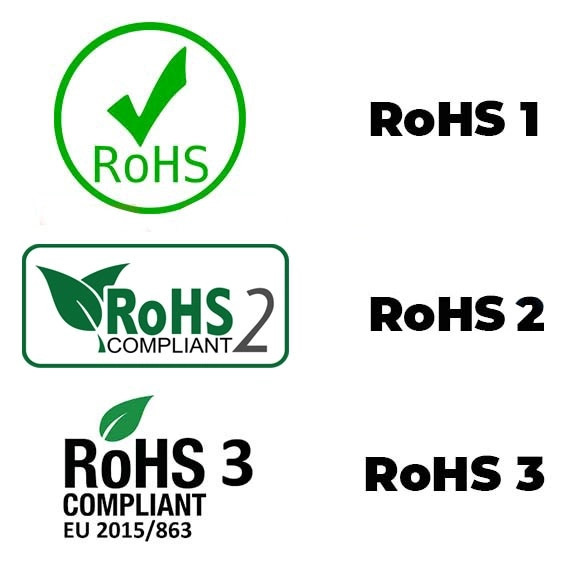 Sự khác biệt tiêu chuẩn RoHs 1, RoHS 2, RoHS 3